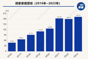 ?打谁都五五开？勇士已连续13场比赛打到关键时刻